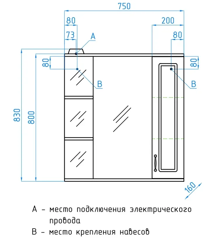Картина продукта